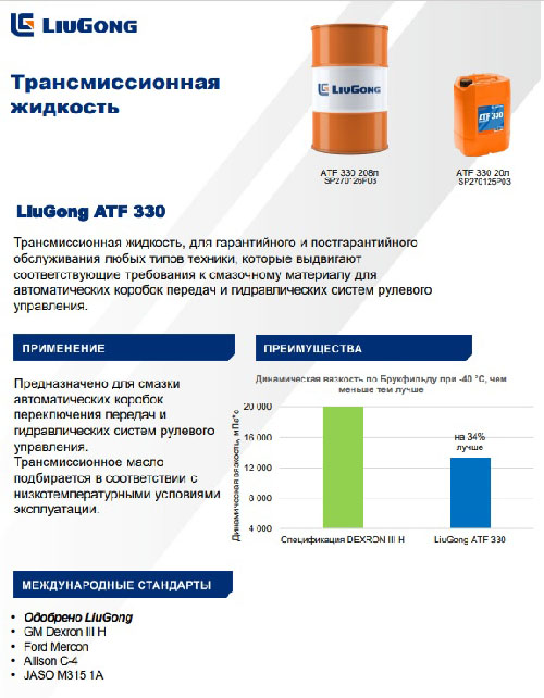 Масло трансмиссионное SP270126P03 TRANSMISSION FLUID ATF330 LiuGong CLG855N CLG856H CLG835H