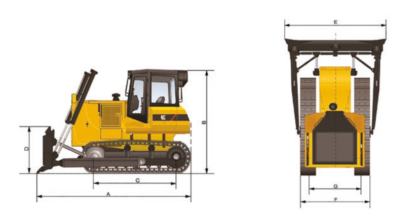 Габариты бульдозера LiuGong CLG В320